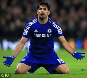 diego costa